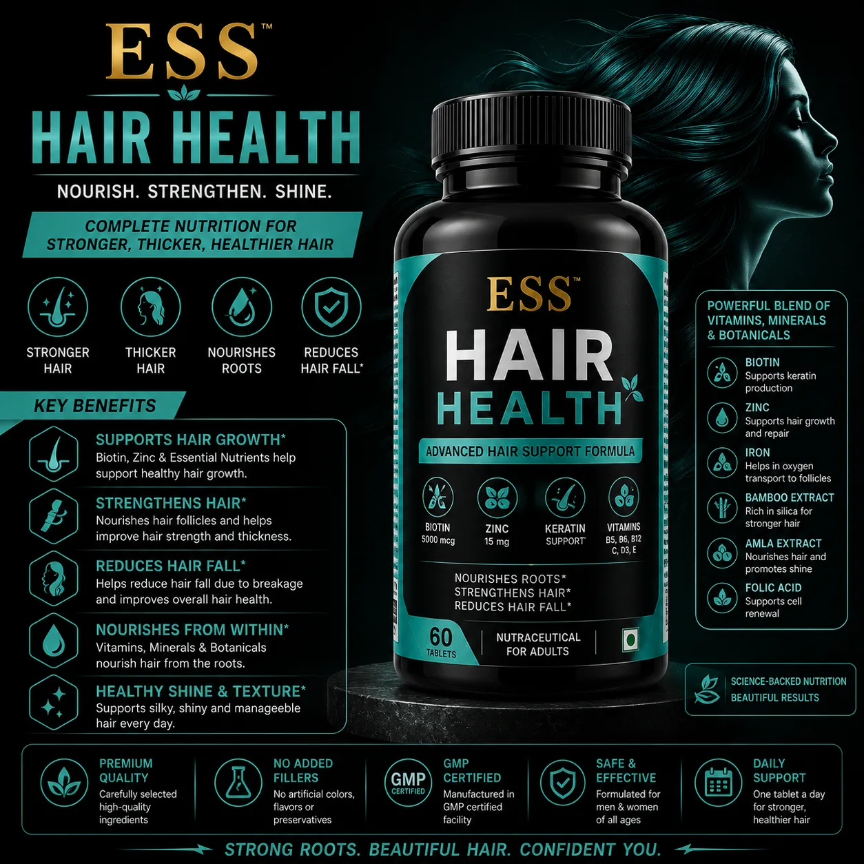 Hair Health